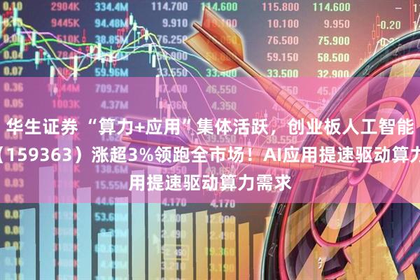 华生证券 “算力+应用”集体活跃，创业板人工智能ETF（159363）涨超3%领跑全市场！AI应用提速驱动算力需求